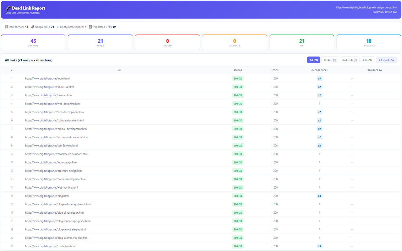 Broken Link Checker – SEO Audit Tool screenshot 4