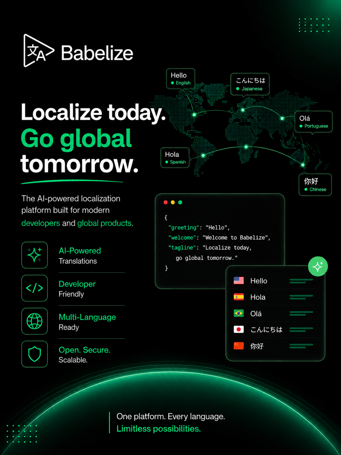 Babelize screenshot 2
