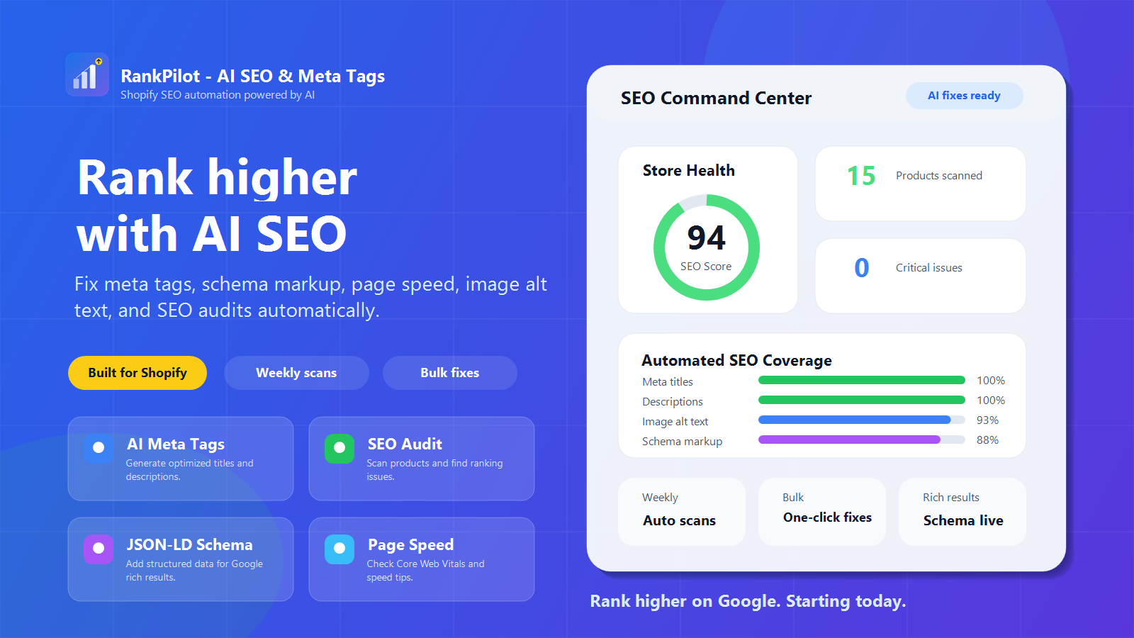 RankPilot ‑ AI SEO & Meta Tags screenshot 1