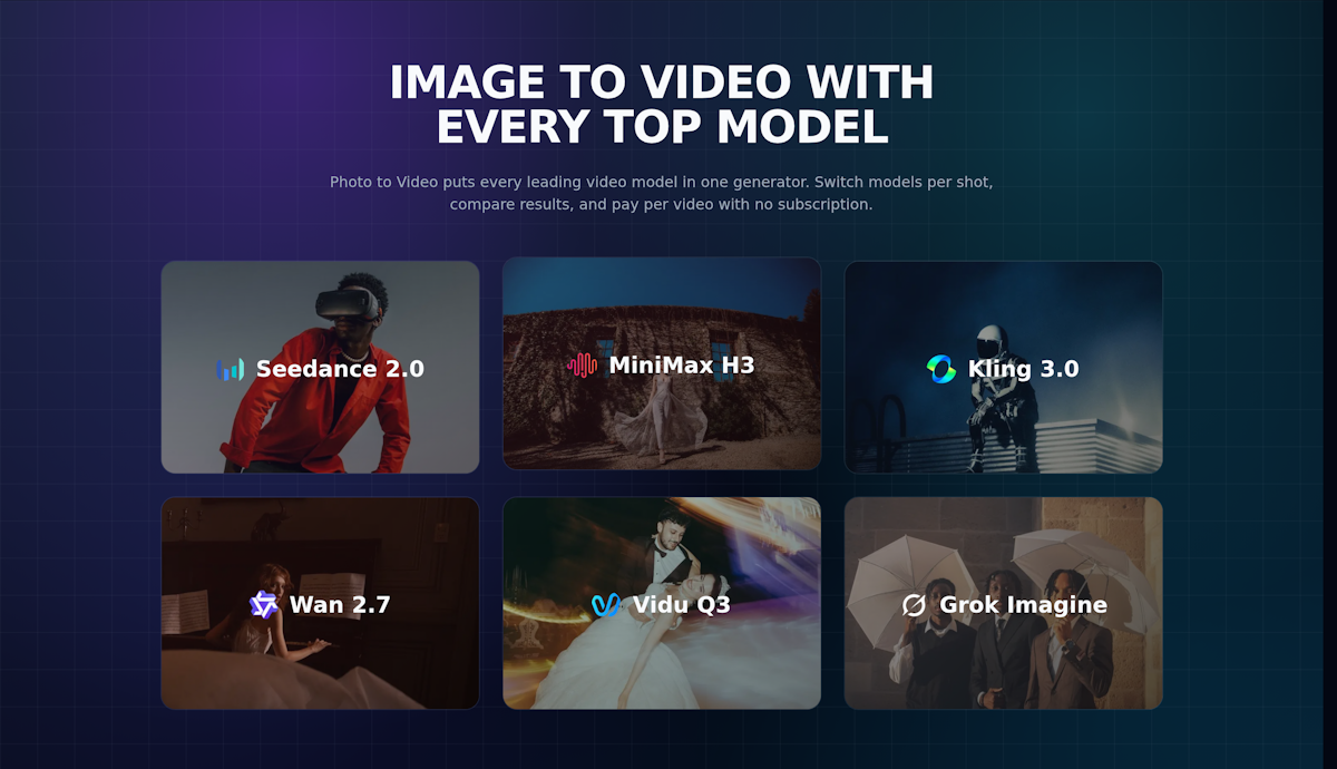 Photo to Video screenshot 3