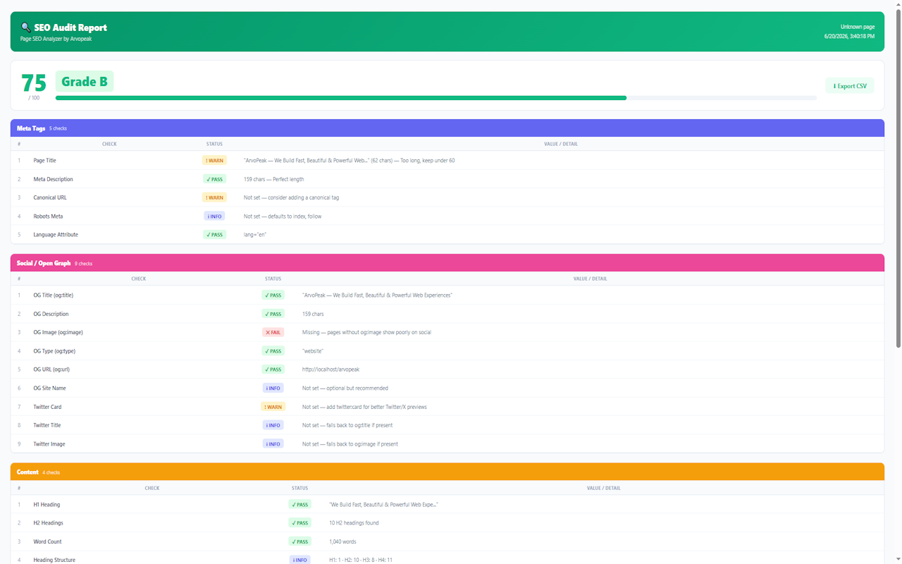 SEO Checker & On-Page Audit Tool screenshot 4