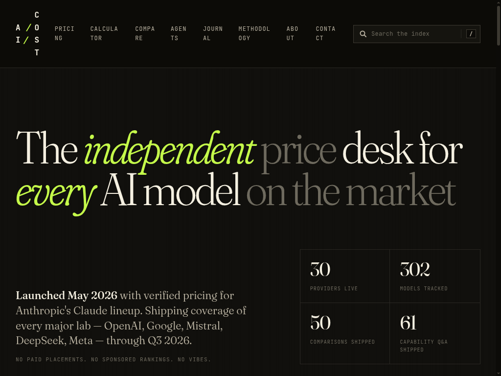 AICost screenshot 1